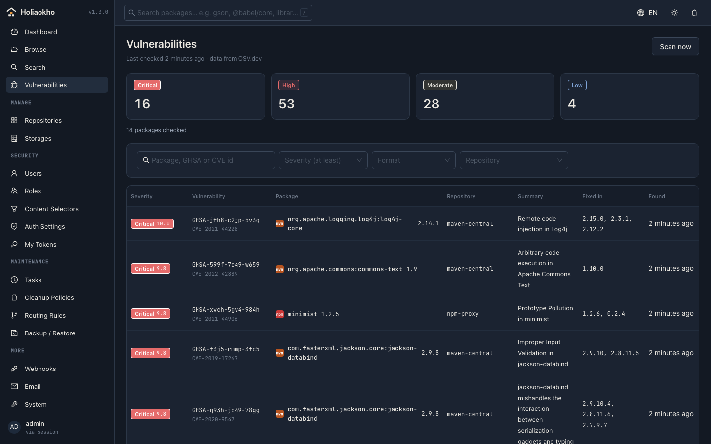 Known vulnerabilities in stored packages, worst first